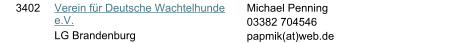 3402 Verein fr Deutsche Wachtelhunde e.V. LG Brandenburg Michael Penning 03382 704546 papmik(at)web.de